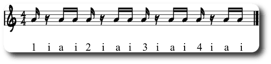semicorchea celula ritmica 2