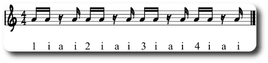 semicorchea celula ritmica 3