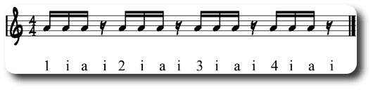 semicorchea celula ritmica 4