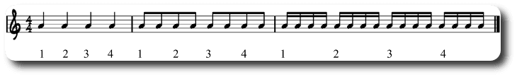 semicorchea ejemplo 1