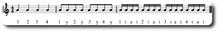 semicorcheas ejemplo 2
