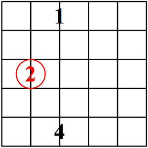 triada menor guitarra