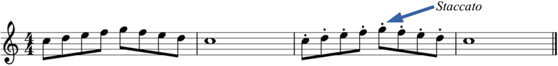 staccato