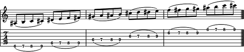 ligados en la guitarra ejercicio 1 2 3 4