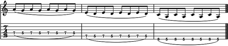 ligados en la guitarra