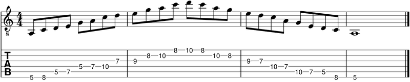 como conectar escalas en la guitarra