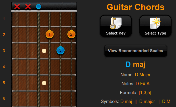 Learn Guitar Fast The Uberchord App  Chords Strumming Songs