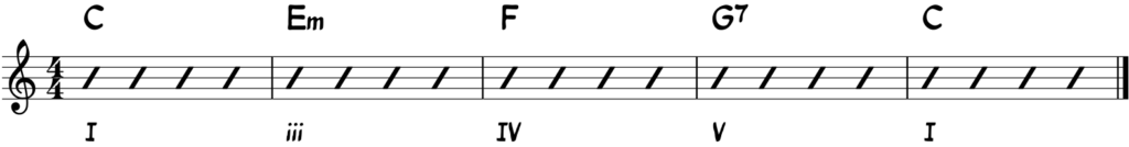 progresion I iii IV V I