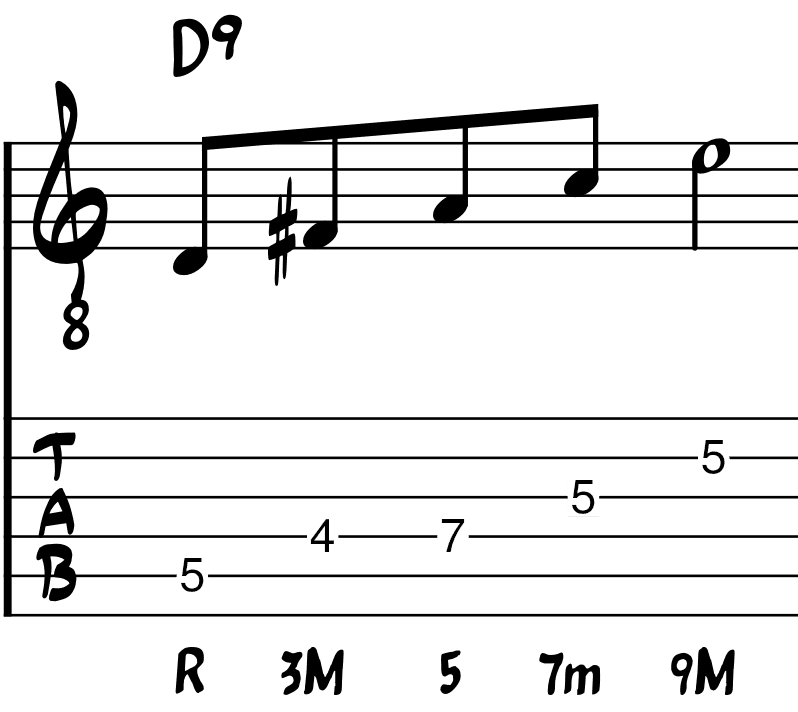 estructura acorde D9